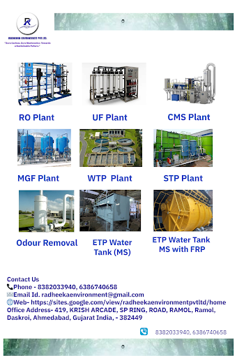 Range of treatment plants manufactured by Radheeka Environment